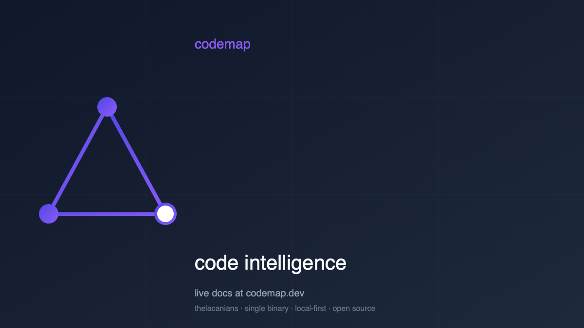 codemap.tools preview