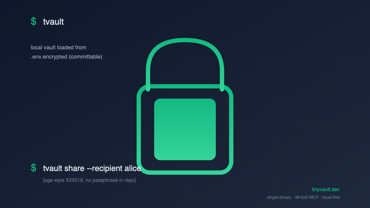 tinyvault preview